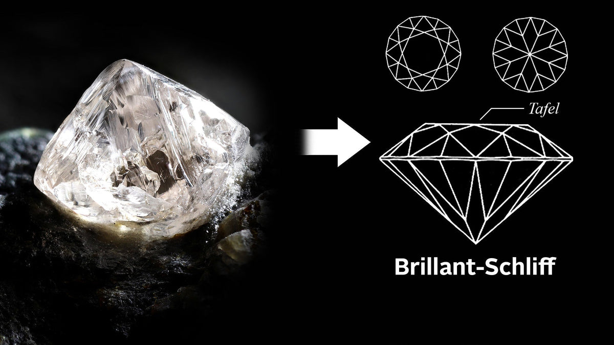Was ist der Unterschied zwischen Diamant und Brillant? –