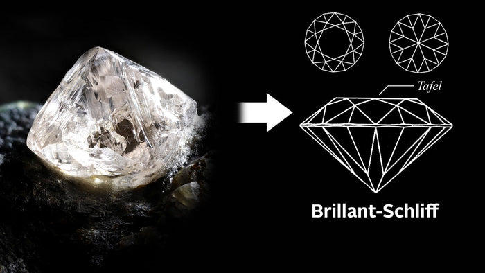 Rohdiamant, Der ungeschliffene, rohe Kristall – ein Mineral aus kristallisiertem Kohlenstoff – wird als Diamant bezeichnet. 