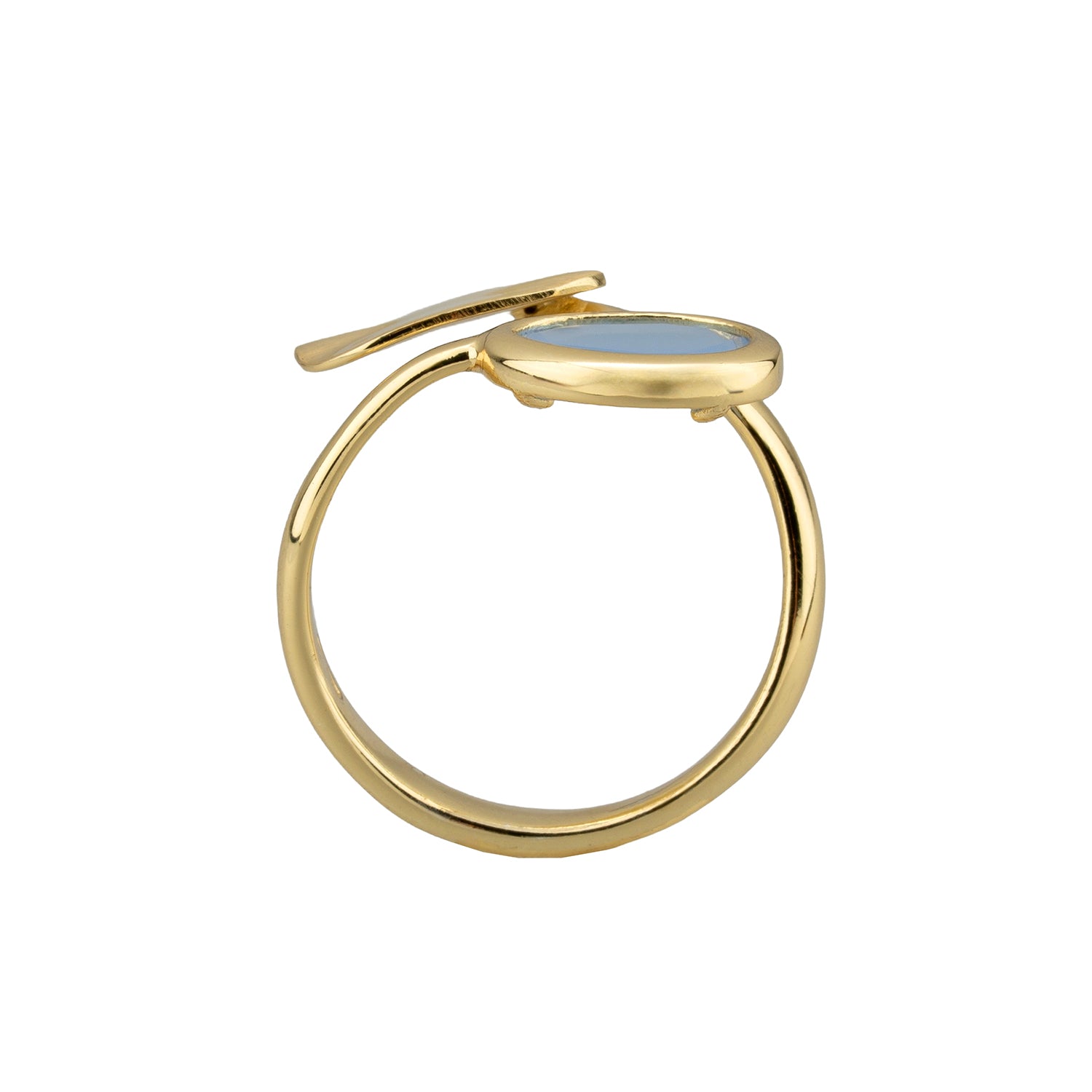 Ring Candy