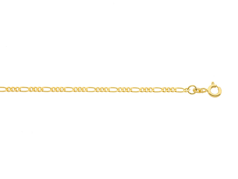 Figaro chain