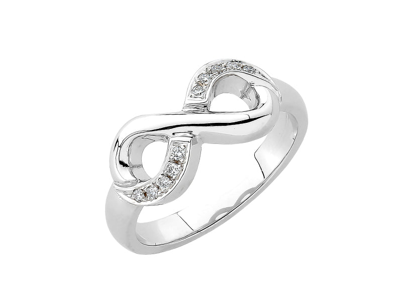Ring Unendlich